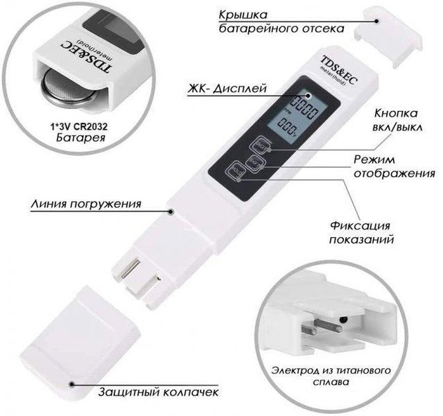 Комбинированный солемер и кондуктометр TDSmeter EC 1710929256 фото