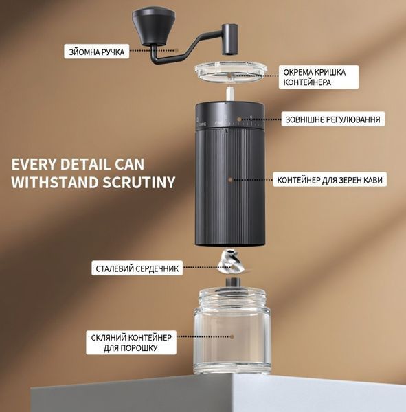 Кофемолка ручная KM56B с металлическими жерновами KM56B фото
