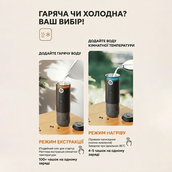 Кофеварка портативный iCafilas Portable Espresso Maker ME2604 Белый ME2604W фото