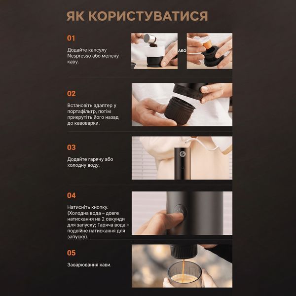 Кофеварка портативный iCafilas Portable Espresso Maker ME2604 Белый ME2604W фото