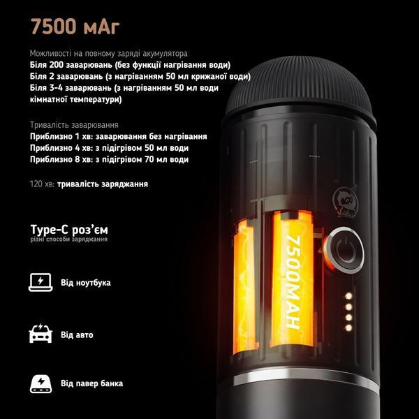 Кофеварка портативная iCafilas Portable Espresso Maker ME2218 Черная ME2218B фото