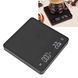 Весы для кофе Coffee Scale MS-R30 PRO черные MS-R30 PRO фото 5
