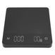 Весы для кофе Coffee Scale MS-R30 PRO черные MS-R30 PRO фото 3
