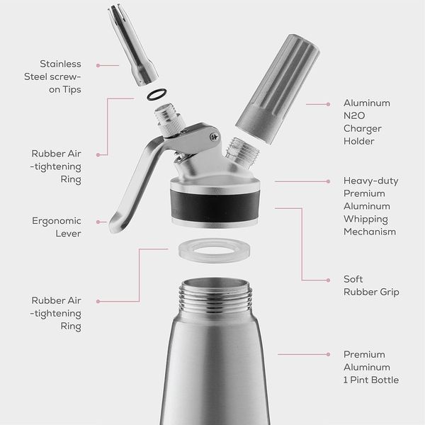 Сифон для вершків Cream Whipper 1000 мл з балончиками сріблястий CW_1000S_N2O фото
